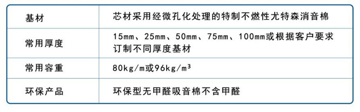 布艺吸音板常用参数.jpg