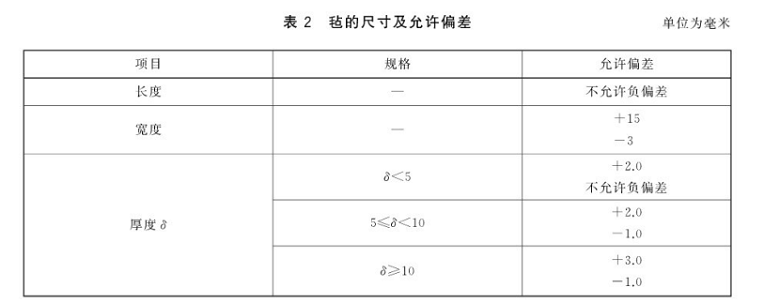 气凝胶保温毡国家标准