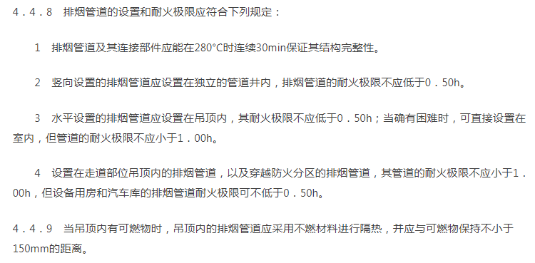 防排烟管必须做防火包覆吗?用玻璃棉板可以吗?