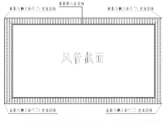 带铝箔橡塑保温材料施工工艺