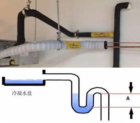 使用橡塑保温管为什么会出现结露现象